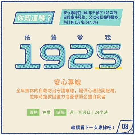 1925要錢嗎|安心專線108年12月20日正式單軌使用1925 號碼改變 關心不變